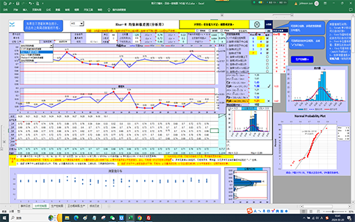 SPC统计过程控制-Cpk-Ppk