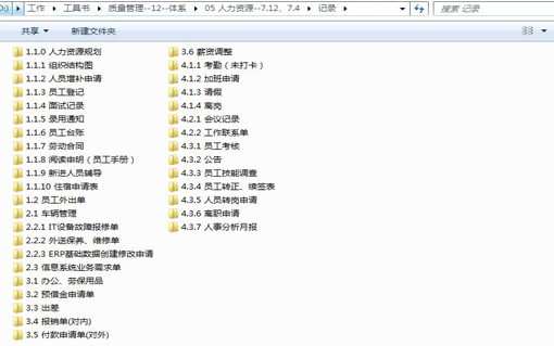 人事与行政表格