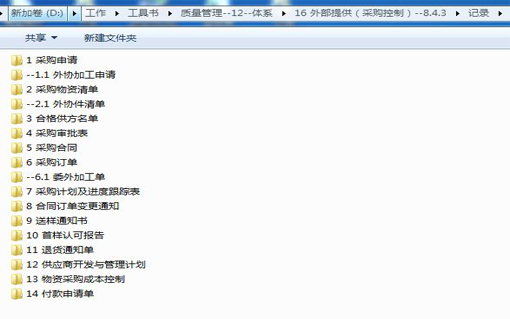 采购部表格