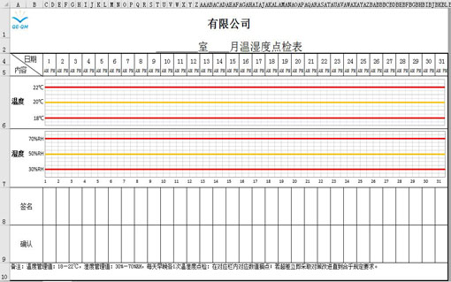 温湿度点检表